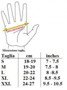 Come misurare mano6